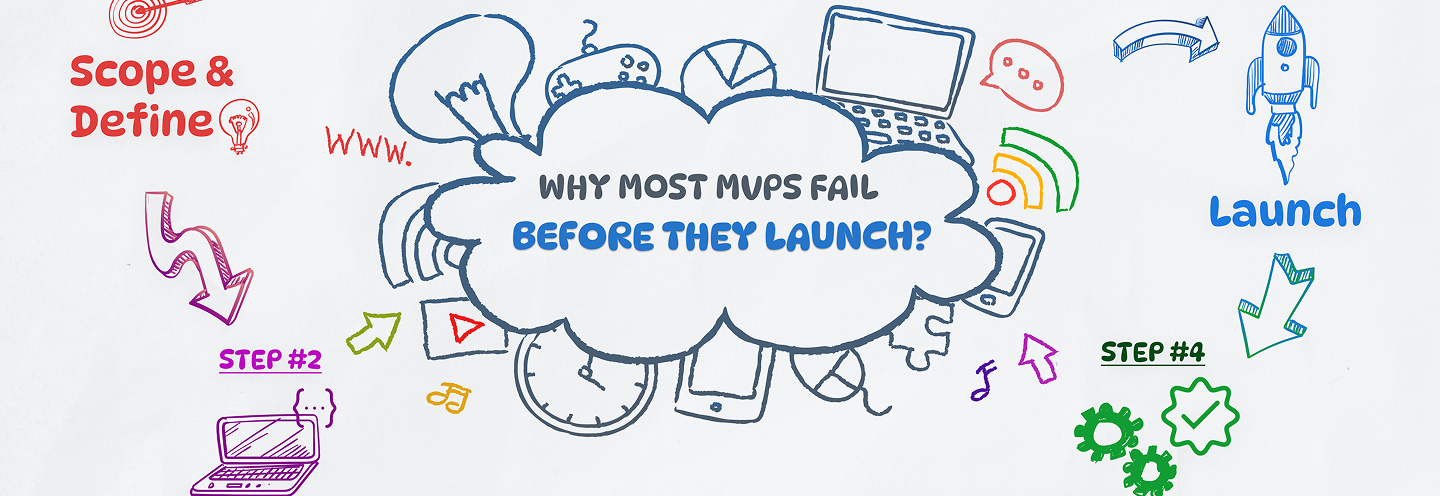 Why Most MVPs Fail Before They Even Launch
